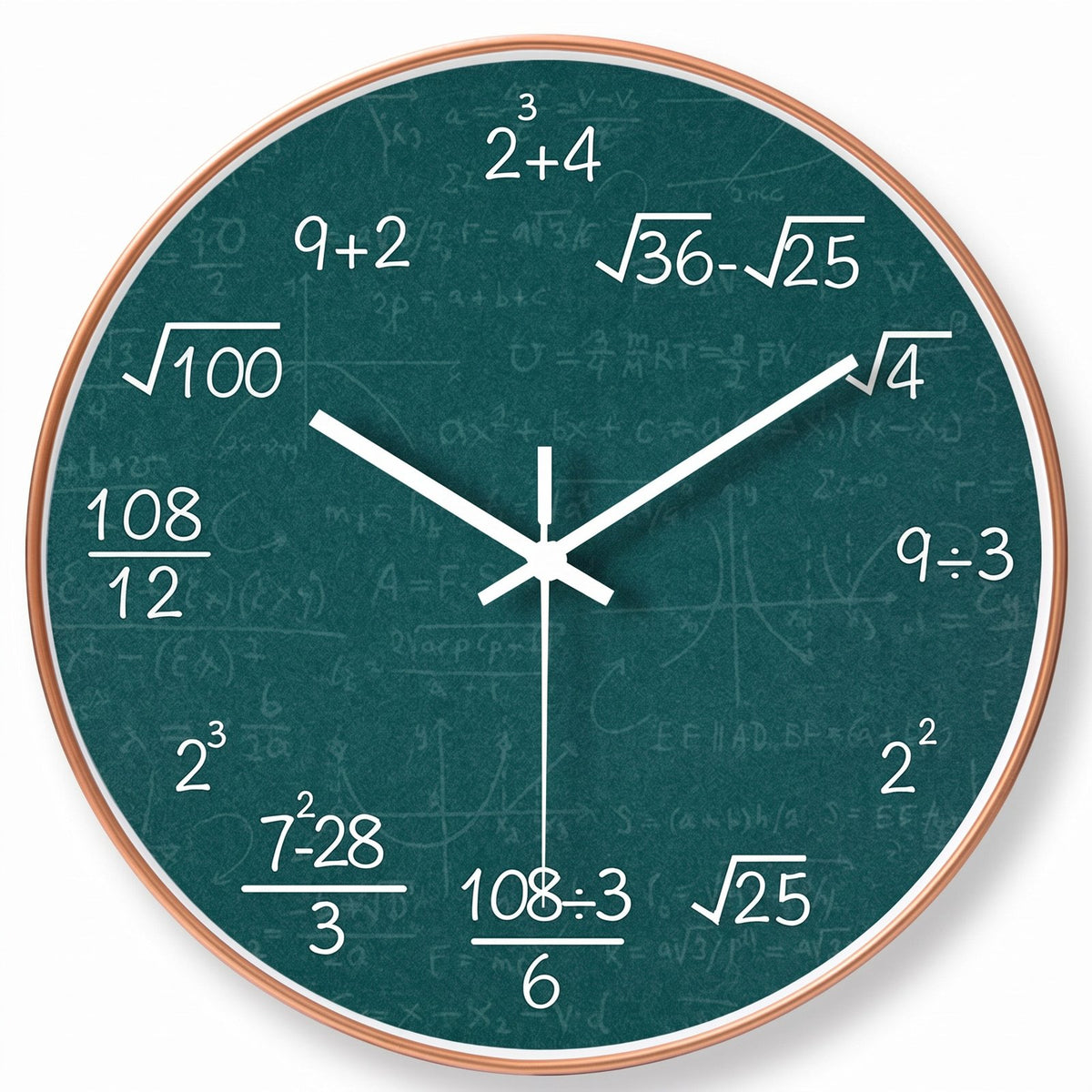 Horloge Murale Formules Mathématiques Vert Sapin Style 1 – fond blanc